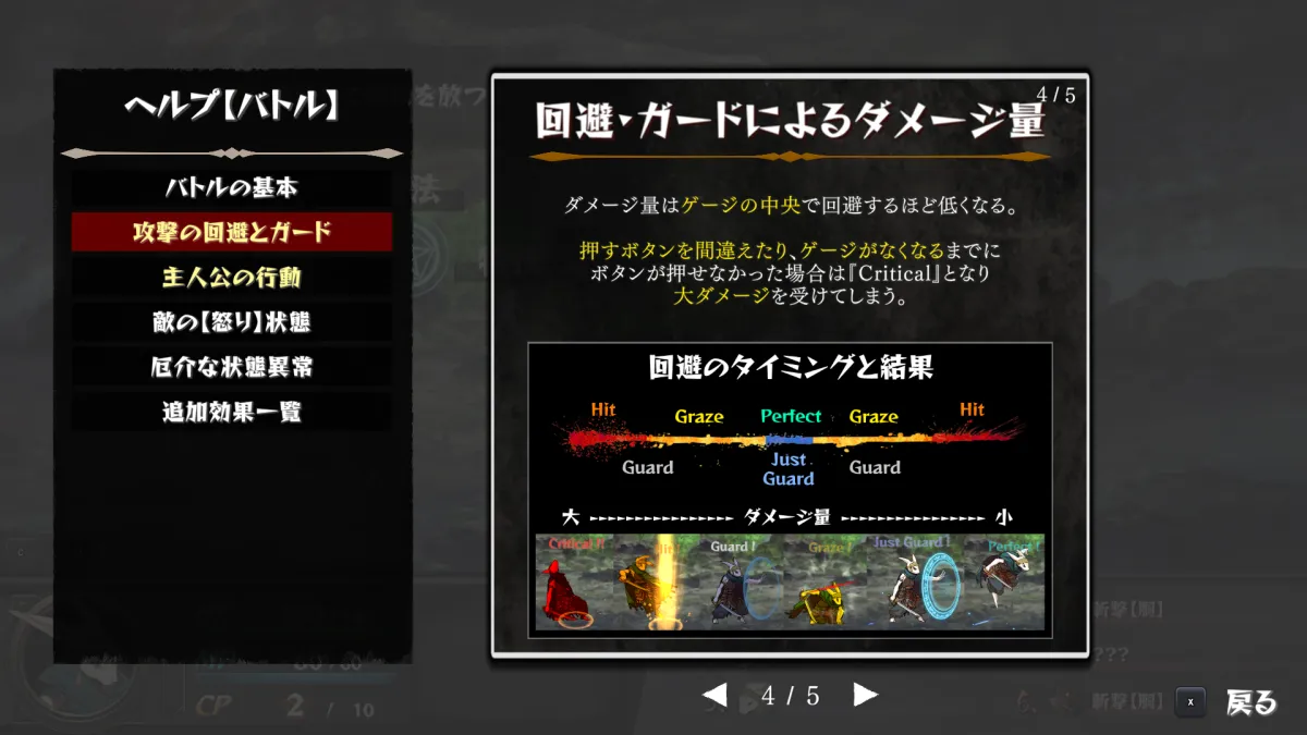 【いのちのつかいかた】ゲームシステム説明画面2「回避・ガードによるダメージ量」
